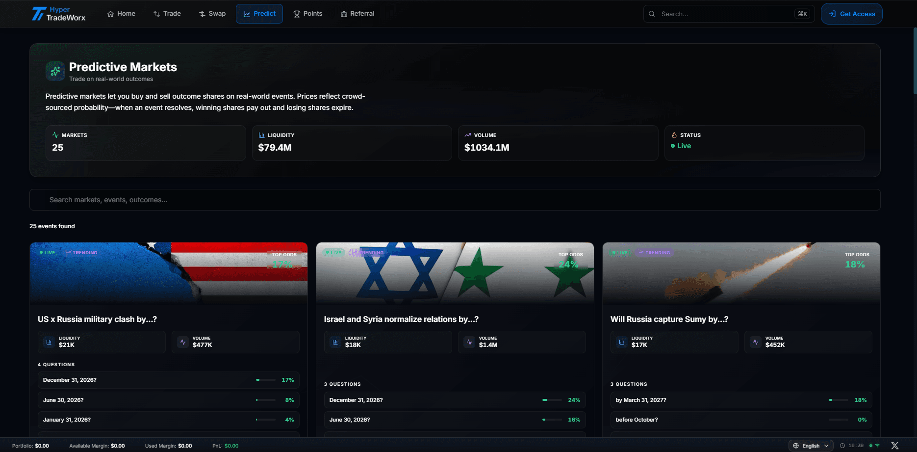 Interfejs rynków predykcyjnych